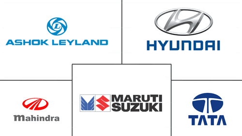 India CNG Vehicles Market Major Players