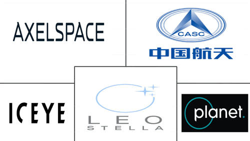 Nano and Microsatellite Market Major Players